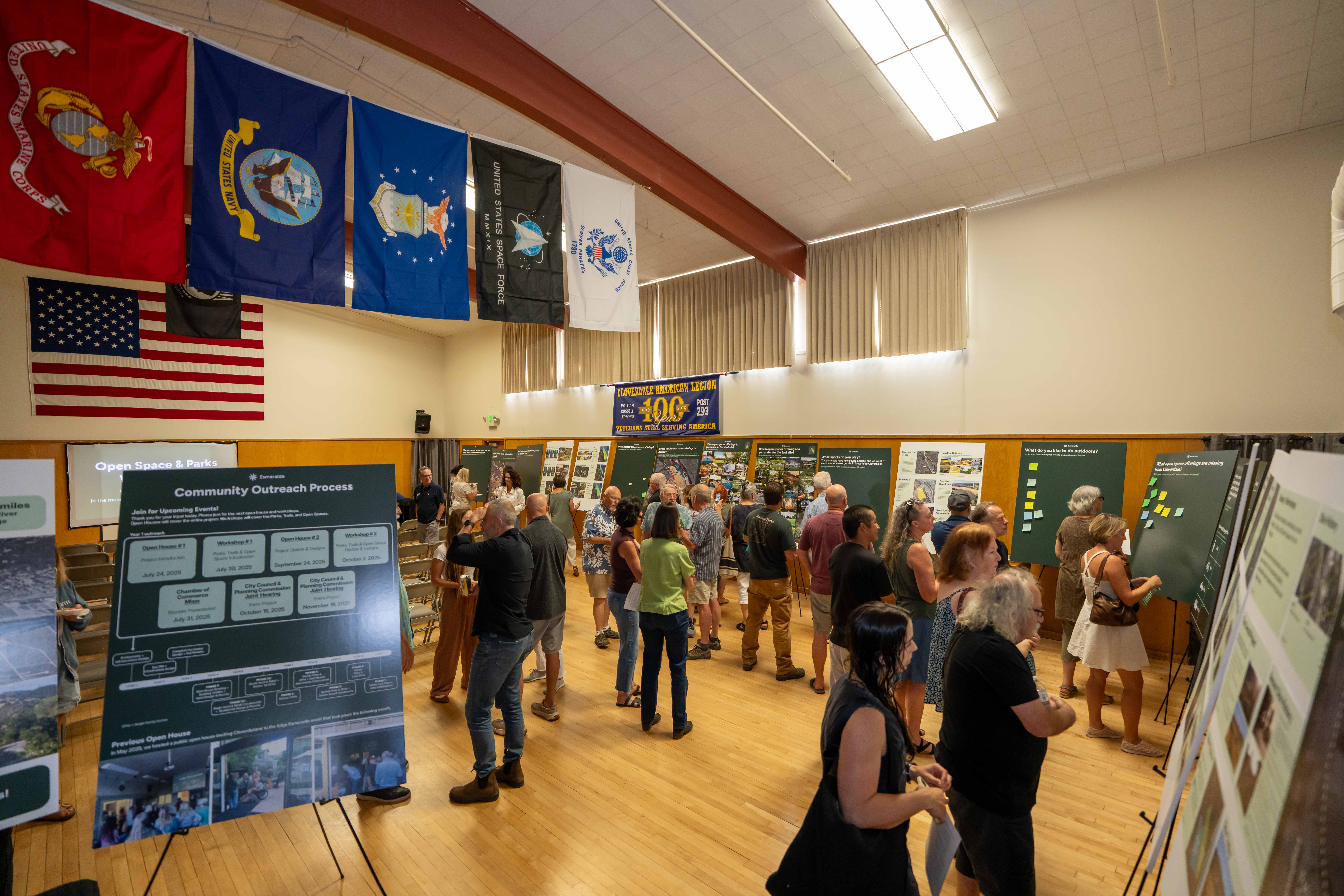 Parks, Trails, & Open Space Workshop